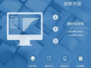 紫外线检测软件开发的功能特点